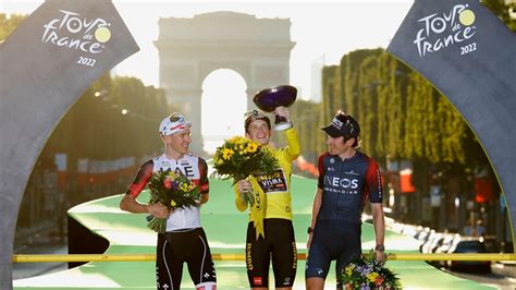 wired to win tour de france